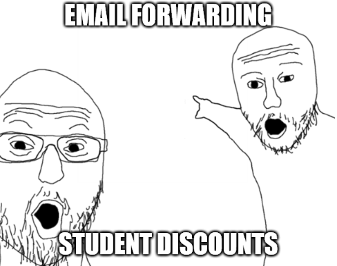 1x Email Forward